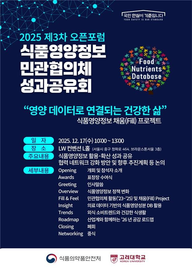 식약처, 식품영양정보 민관협의체 개최