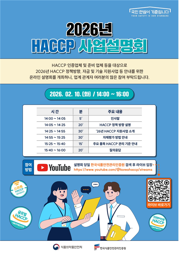 한국식품안전관리인증원, 소규모 축산물 해썹업체 시설개선 지원