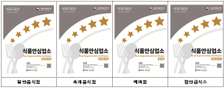 한국식품안전관리인증원,  소상공인 대상 식품안심업소 지정 집중 지원