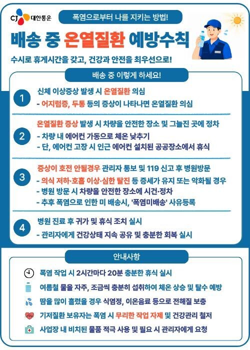 CJ대한통운, 역대급 폭염 대비에 총력...현장 근무자 안전 최우선