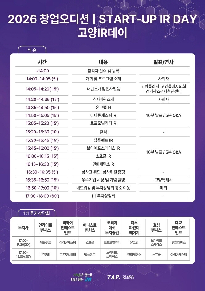 101개 기업 몰린 ‘고양 IR데이’ 7월 23일 개최